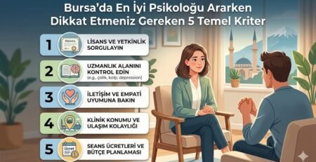 Bursa’da En İyi Psikoloğu Ararken Dikkat Etmeniz Gereken 5 Temel Kriter