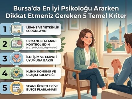 Bursa’da En İyi Psikoloğu Ararken Dikkat Etmeniz Gereken 5 Temel Kriter